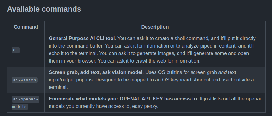 AI CLI Tools