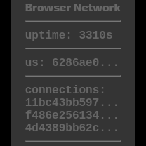 Browser Network