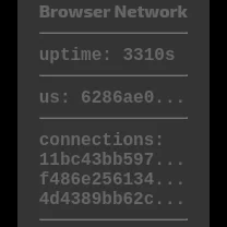 Browser Network