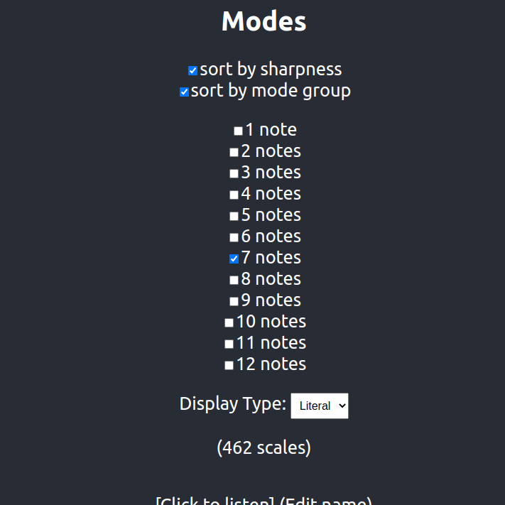 Modes